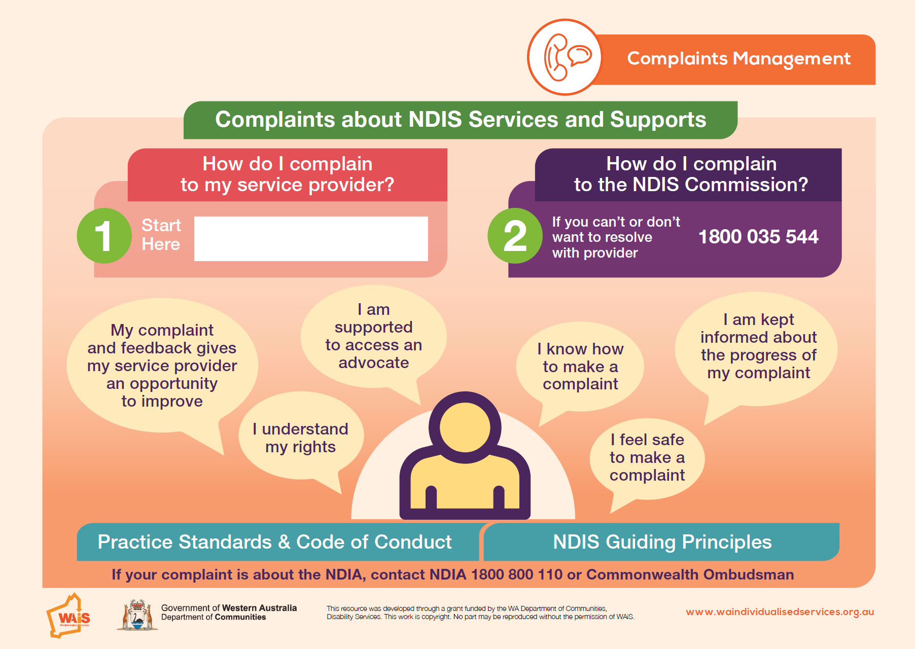 ndis-quality-and-safeguards-commission-what-service-providers-need-to