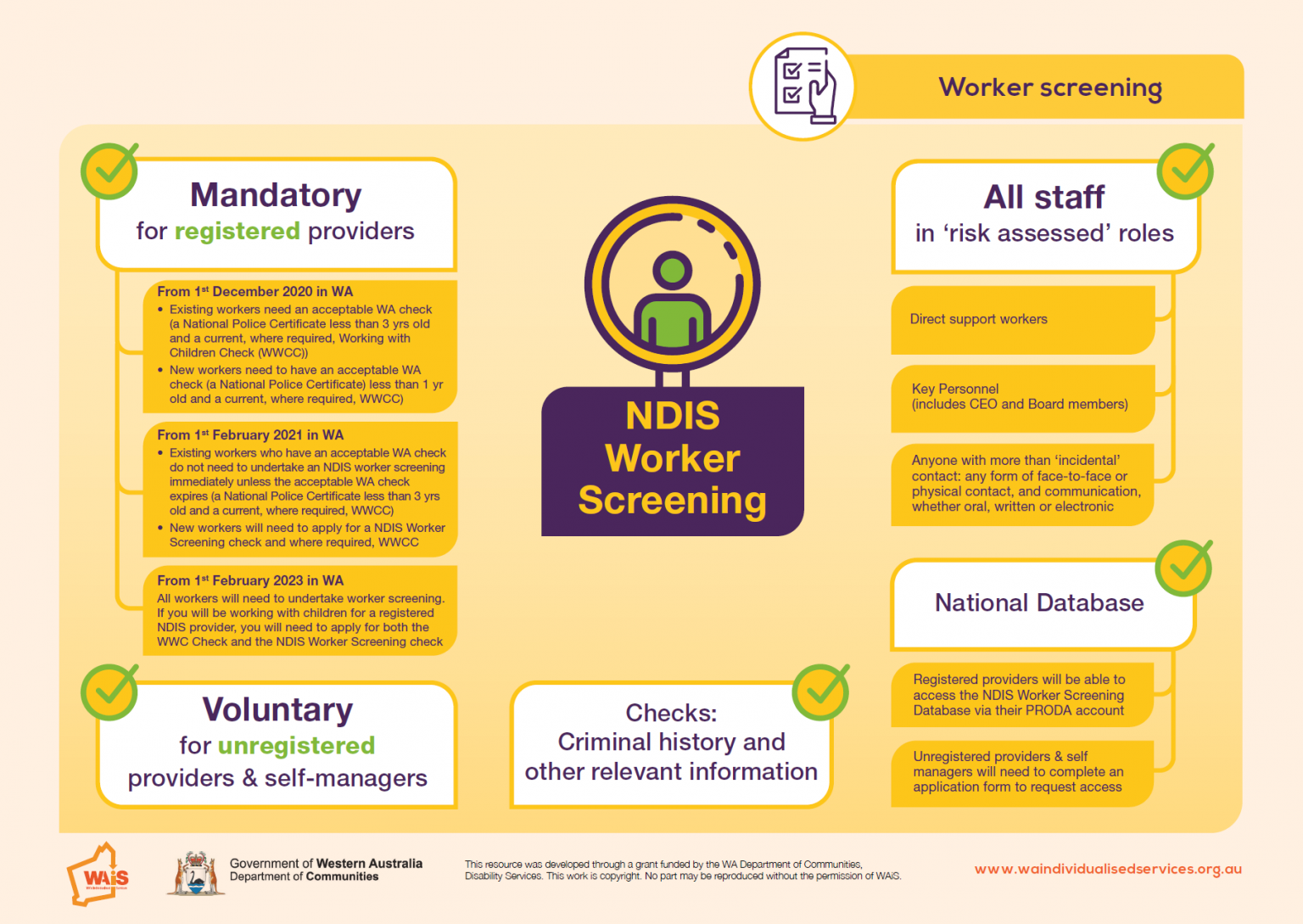 ndis-quality-and-safeguards-commission-what-service-providers-need-to