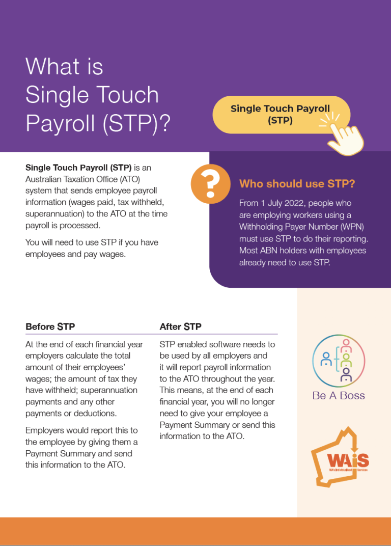 First page of WAiS designed resource called 'What is Single Touch Payroll?'