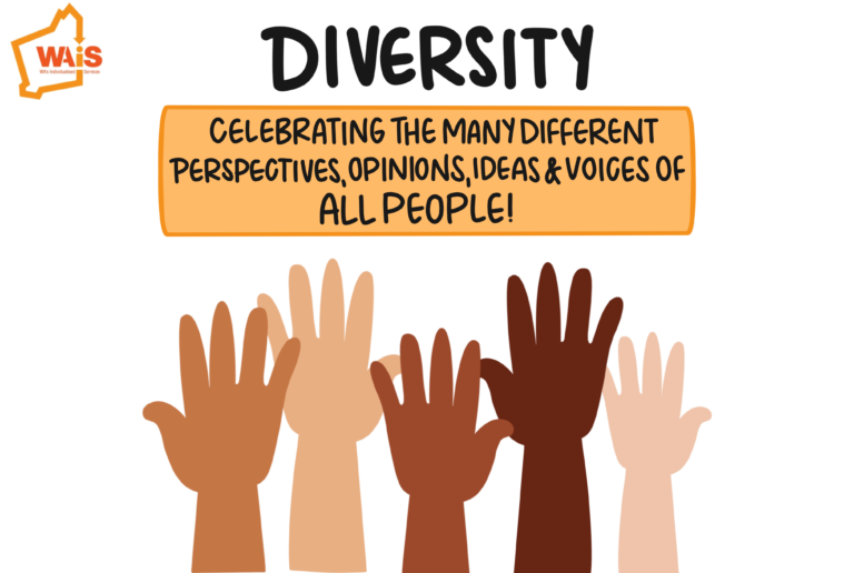 Diversity, 'Celebrating themany different perspectives, opinions, idea and voices of all people'. Under is 5 hands with different skin tones all reaching up.